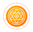 Mangal Dosha